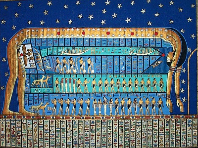 <a href="/mythology/nut_sky.html&edu=high&dev=">Nut</a> was the Egyptian sky goddess. She was depicted as a giant woman who was supporting the sky with her back. Her body was blue and covered by <a href="the_universe/Stars.html">stars</a>. Ancient documents describe how each evening, the <a href="/sun/sun.html&edu=high&dev=">Sun</a> entered the mouth of Nut and passing through her body was born each morning out of her womb.<p><small><em>Image courtesy of GoldenMeadows.  Public domain.</em></small></p>